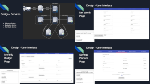 Yggfinance UI Design and Architecture Powerpoint Screenshots